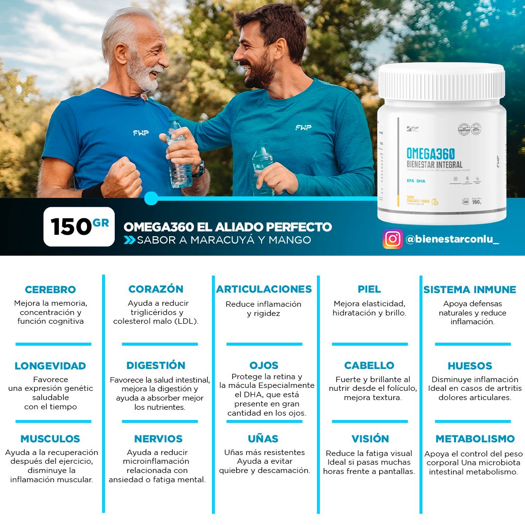 Omega 360 FWP – Suplemento Premium con EPA, DHA y Curcumina | Salud Cardiovascular y Cerebral