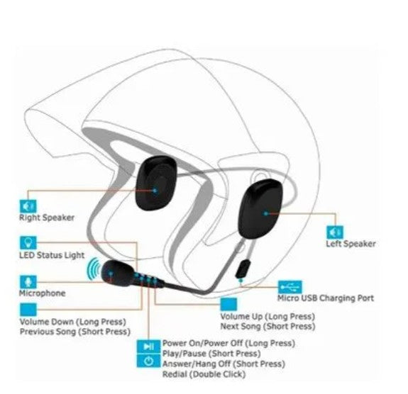 AUDÍFONOS PARA CASCO DE MOTOCICLETAS