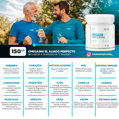 Omega 360 FWP – Suplemento Premium con EPA, DHA y Curcumina | Salud Cardiovascular y Cerebral