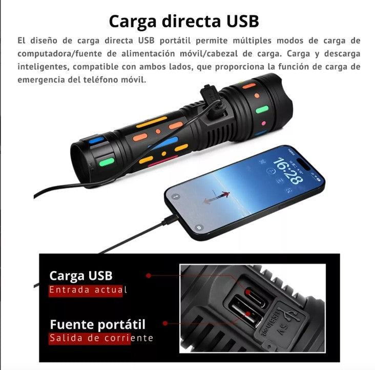 LINTERNA POTENTE LANTUN DE 3500M